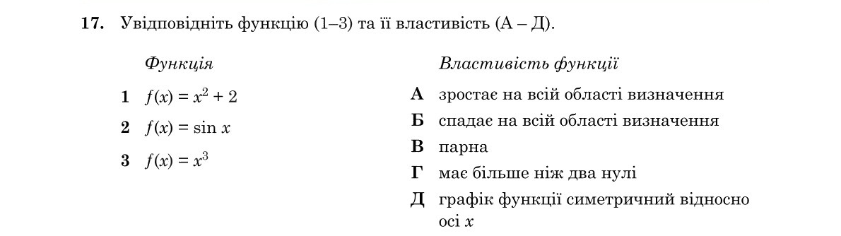 Зображення до завдання 17