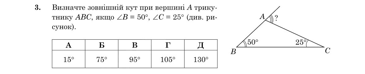 Зображення до завдання 3