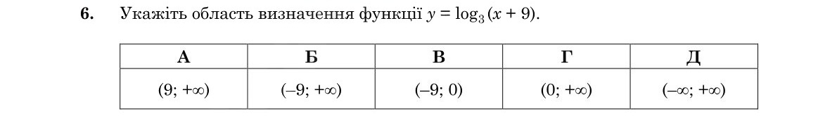 Зображення до завдання 6