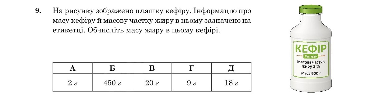 Зображення до завдання 9