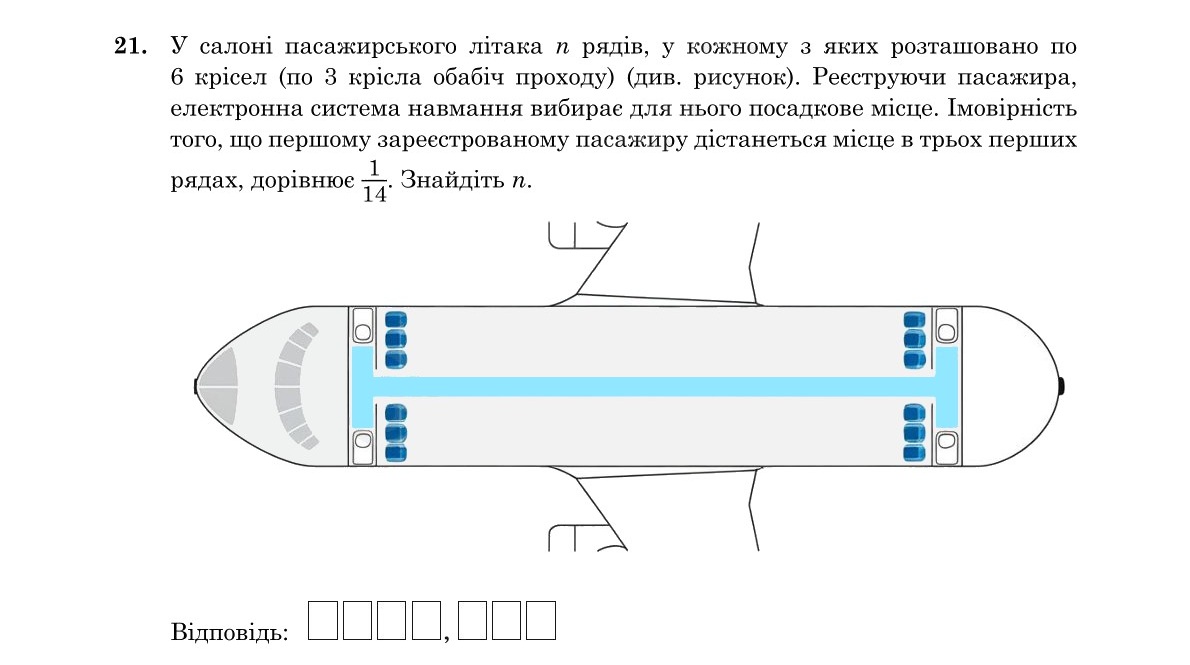 Зображення до завдання 21