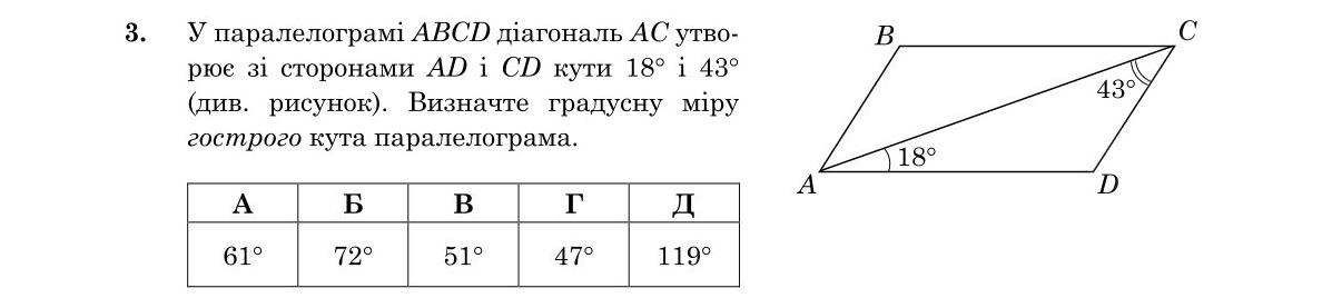 Зображення до завдання 3