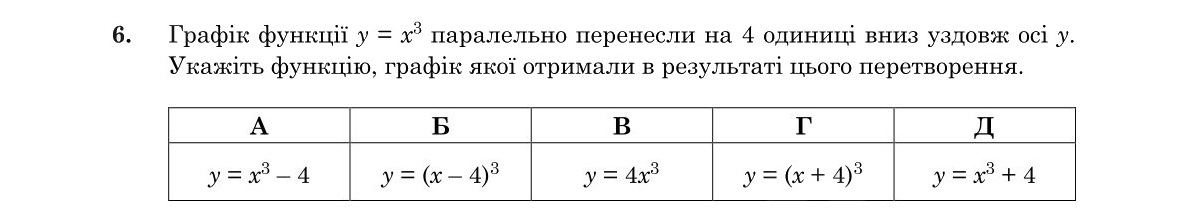Зображення до завдання 6