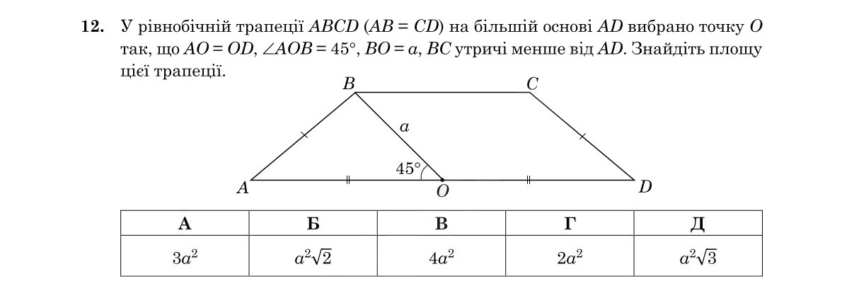 Зображення до завдання 12