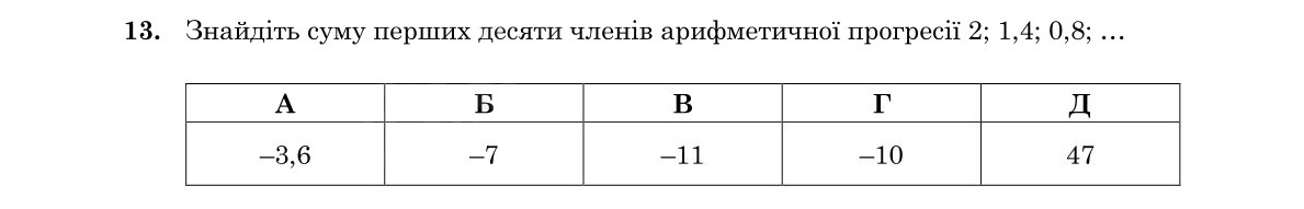 Зображення до завдання 13