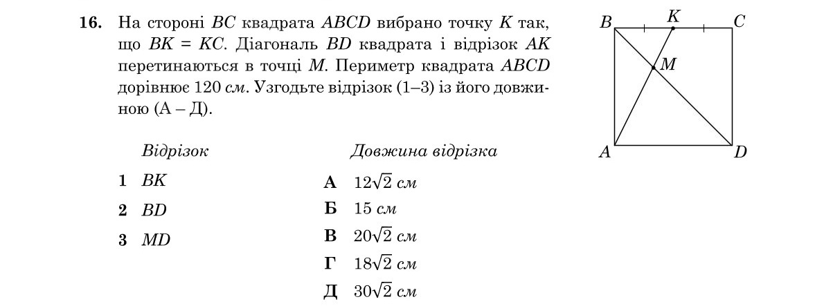 Зображення до завдання 16