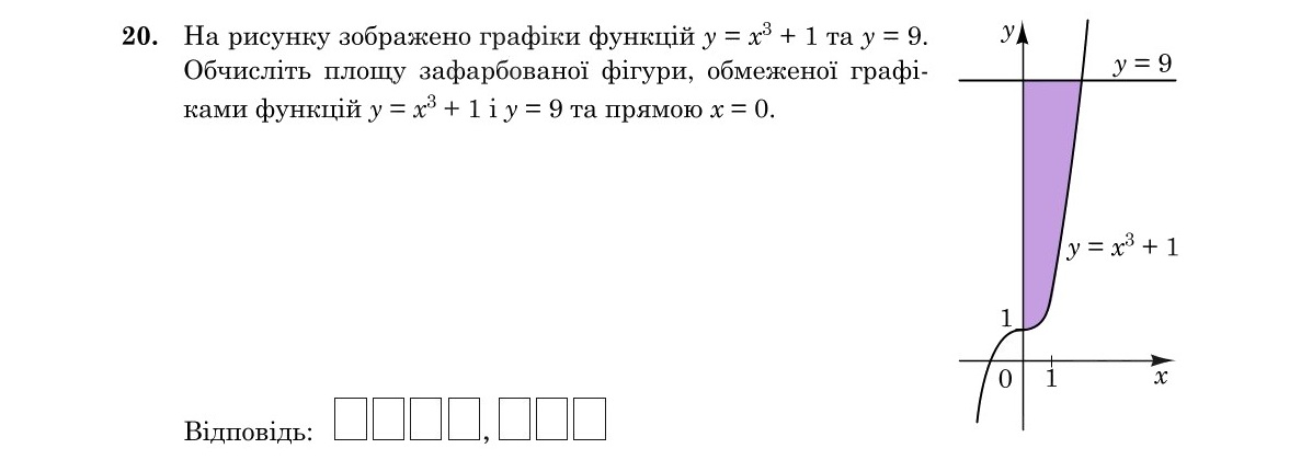 Зображення до завдання 20