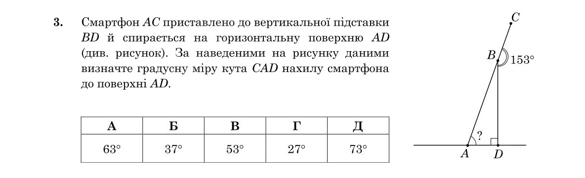 Зображення до завдання 3