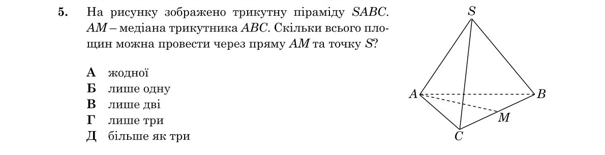 Зображення до завдання 5