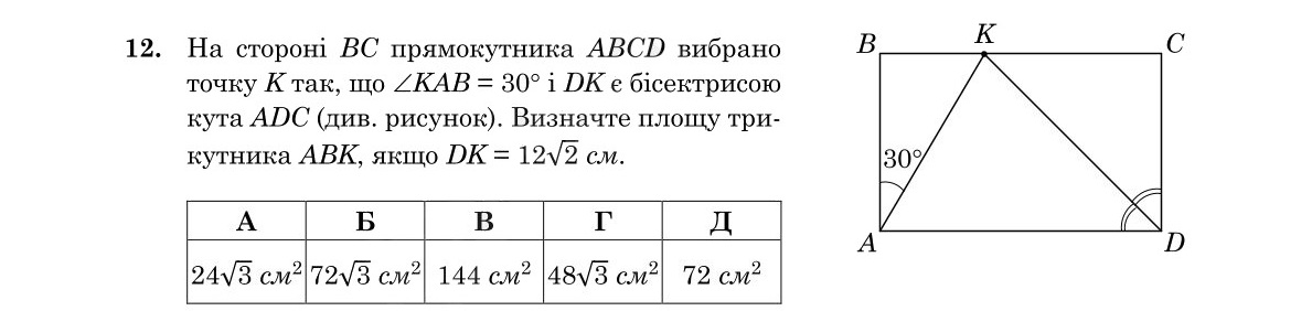 Зображення до завдання 12
