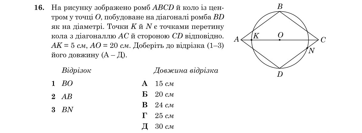 Зображення до завдання 16