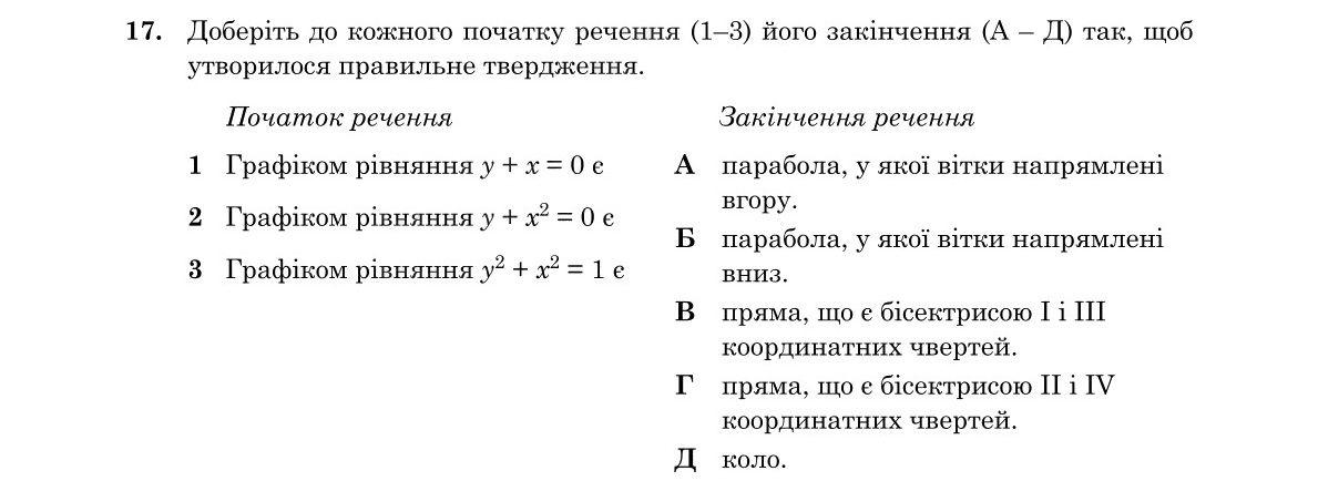 Зображення до завдання 17