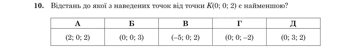 Зображення до завдання 10
