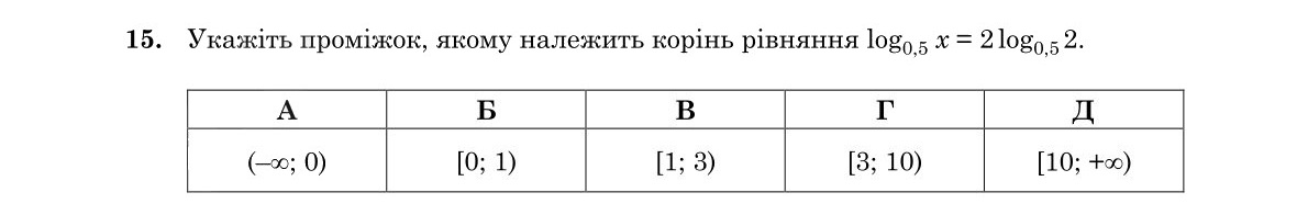 Зображення до завдання 15