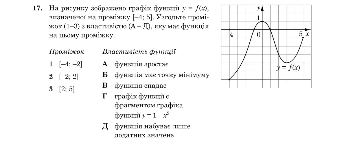 Зображення до завдання 17