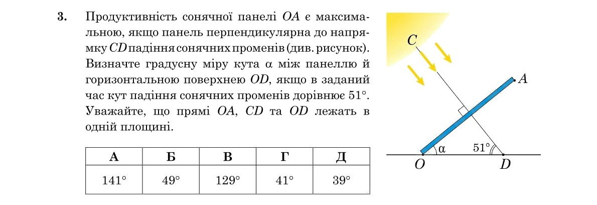 Зображення до завдання 3
