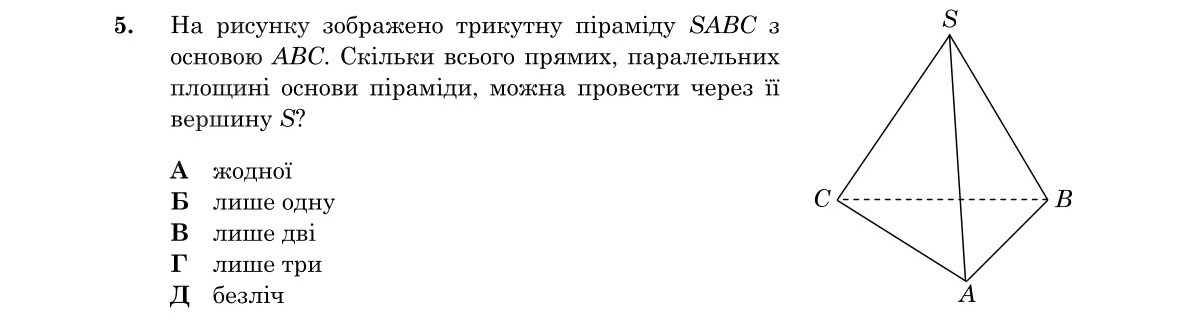 Зображення до завдання 5