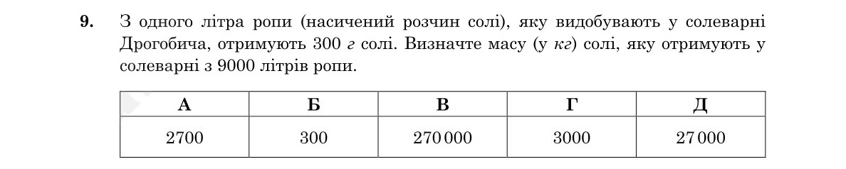 Зображення до завдання 9