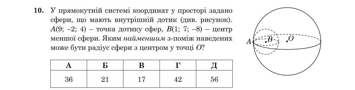 Зображення до завдання 10