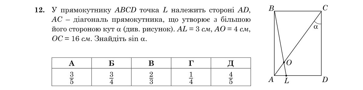 Зображення до завдання 12