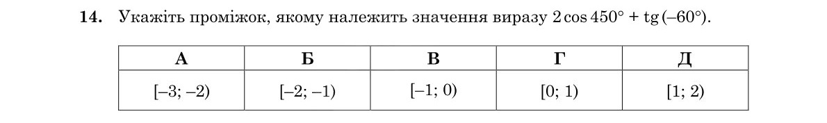 Зображення до завдання 14
