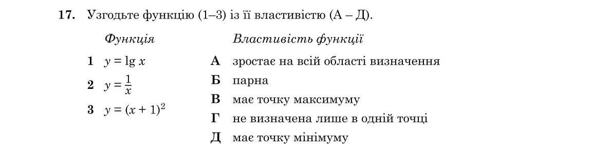Зображення до завдання 17