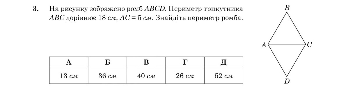 Зображення до завдання 3