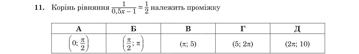 Зображення до завдання 11