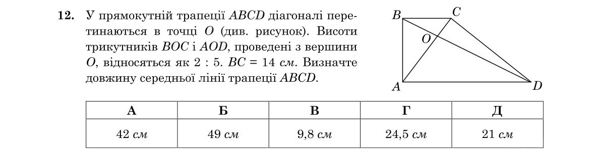 Зображення до завдання 12