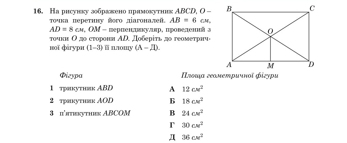 Зображення до завдання 16