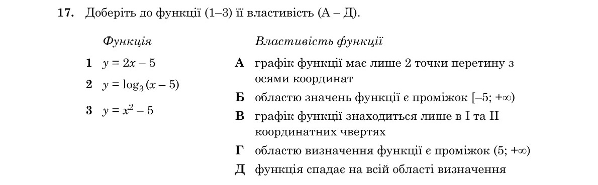Зображення до завдання 17
