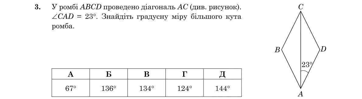 Зображення до завдання 3