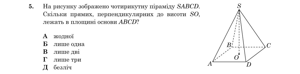 Зображення до завдання 5