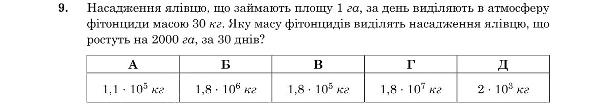 Зображення до завдання 9