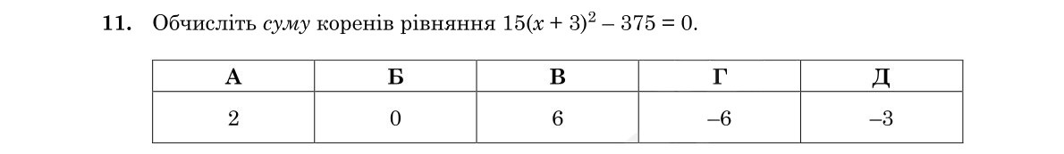 Зображення до завдання 11