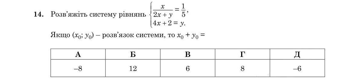 Зображення до завдання 14