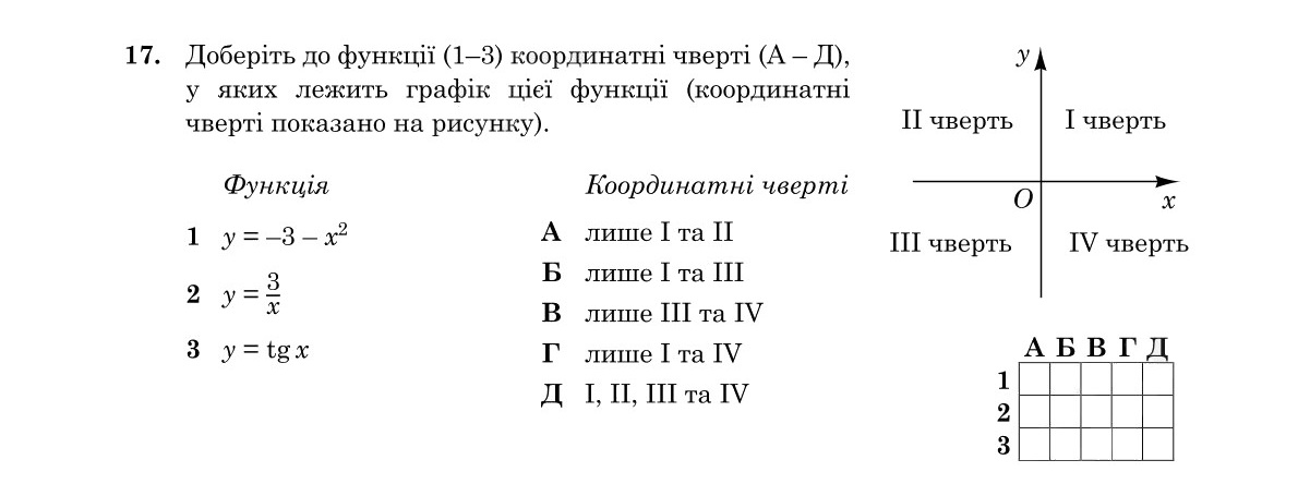 Зображення до завдання 17