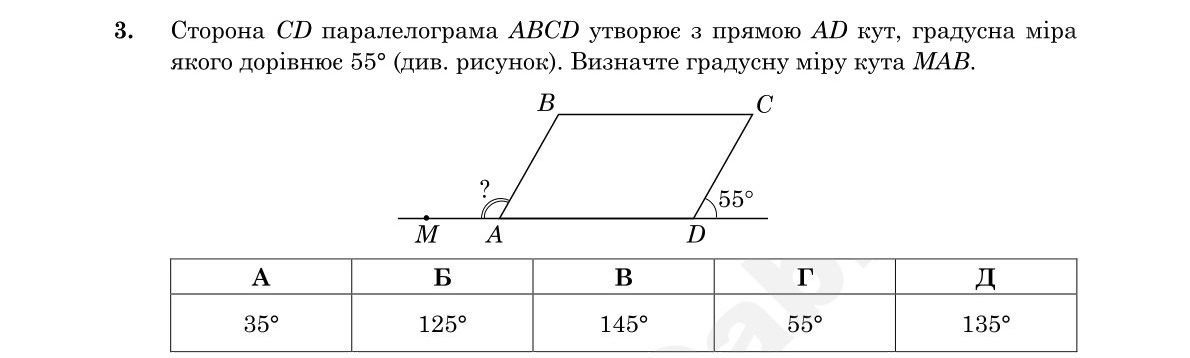 Зображення до завдання 3
