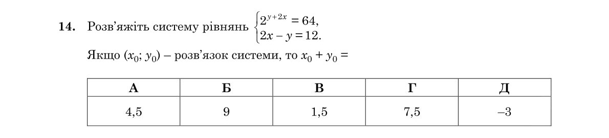 Зображення до завдання 14
