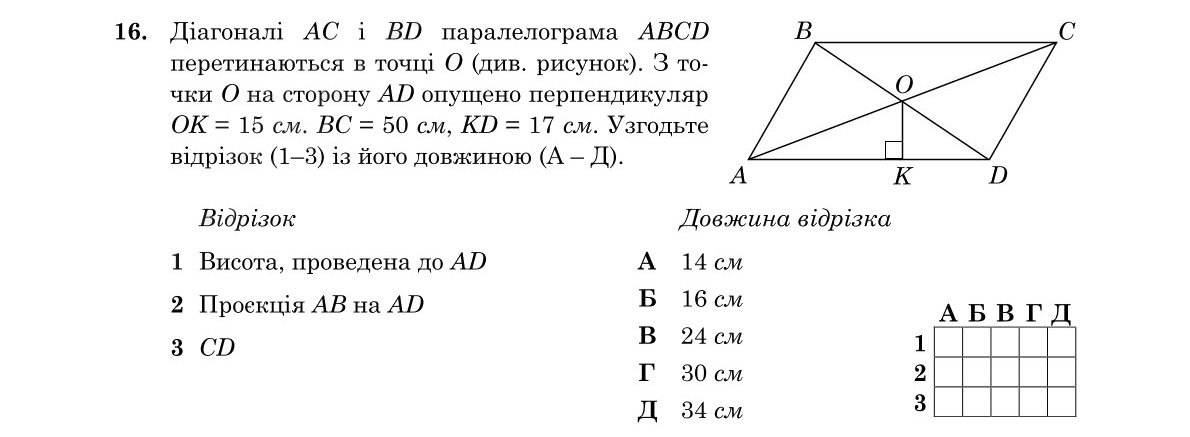 Зображення до завдання 16