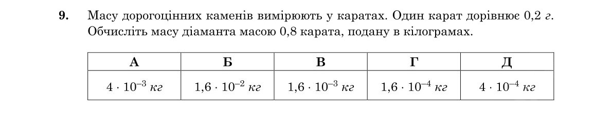 Зображення до завдання 9