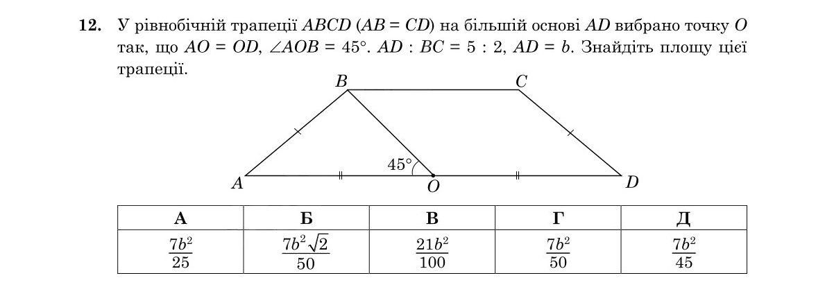 Зображення до завдання 12