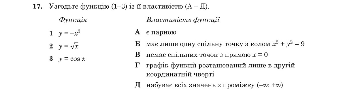 Зображення до завдання 17