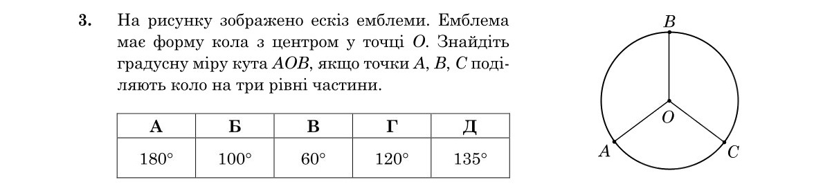 Зображення до завдання 3