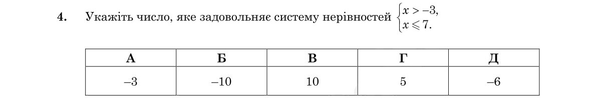 Зображення до завдання 4
