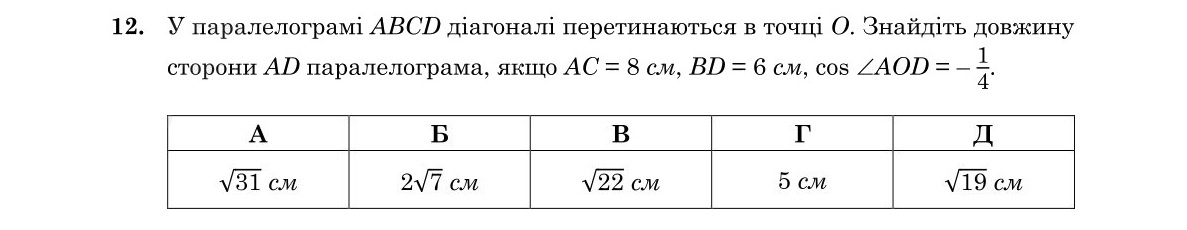 Зображення до завдання 12