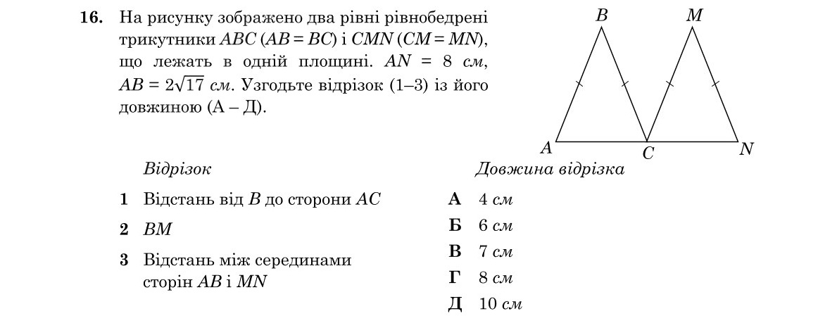 Зображення до завдання 16