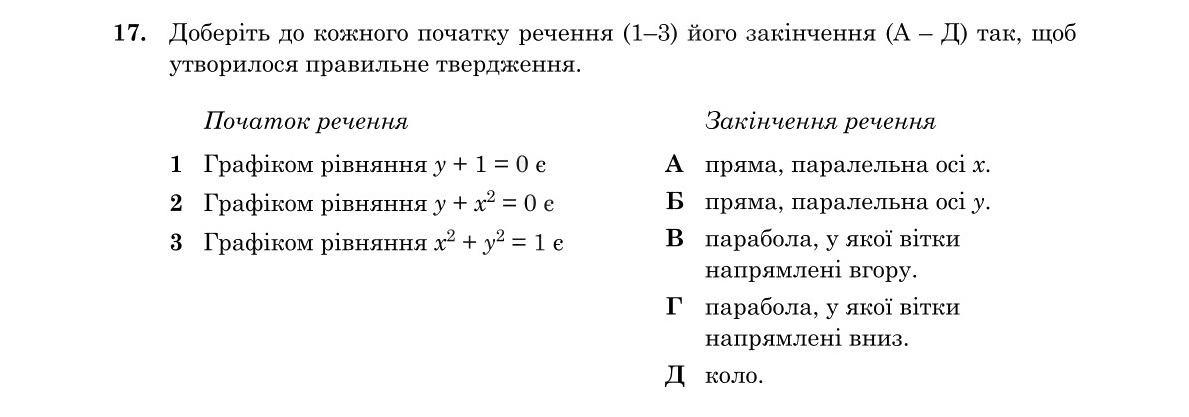 Зображення до завдання 17