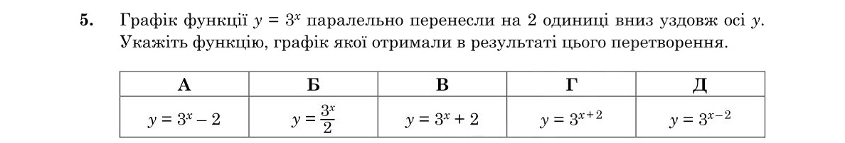 Зображення до завдання 5
