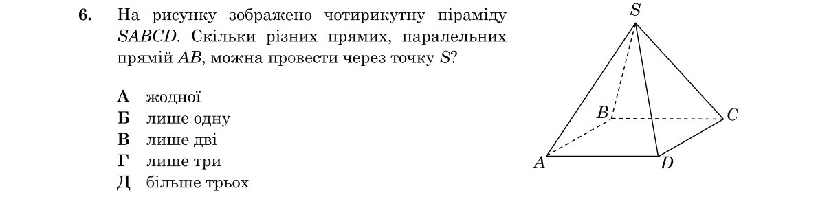 Зображення до завдання 6